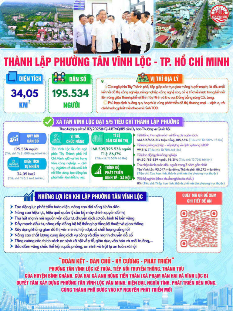 ĐỀ ÁN THÀNH LẬP PHƯỜNG TÂN VĨNH LỘC – THÀNH PHỐ HỒ CHÍ MINH 1781876936838 792607858240975789 1517325643252567 F441725b1ac15dfa7dc9df543ea301e0 768x1024